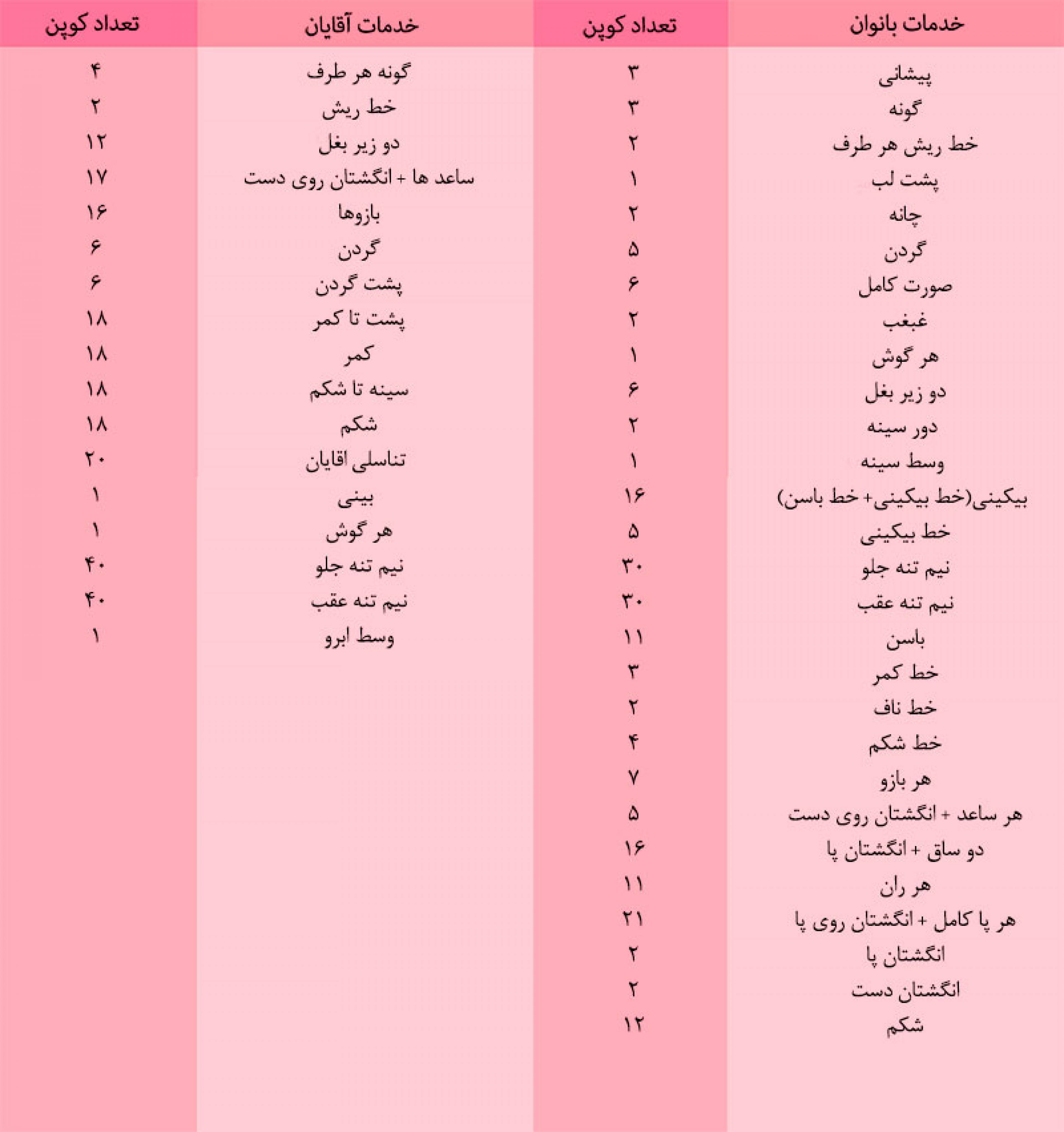 مطب دکتر افلاکی