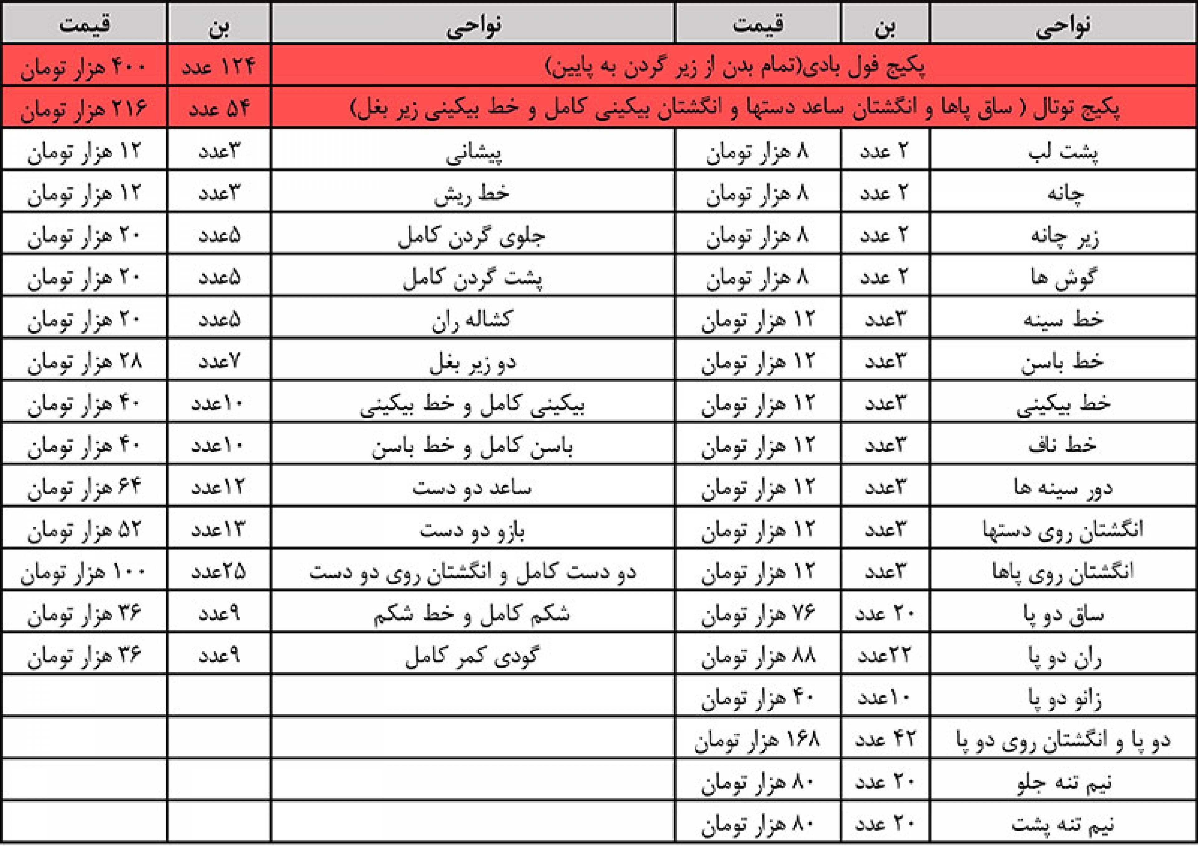 مطب دکتر افلاکی