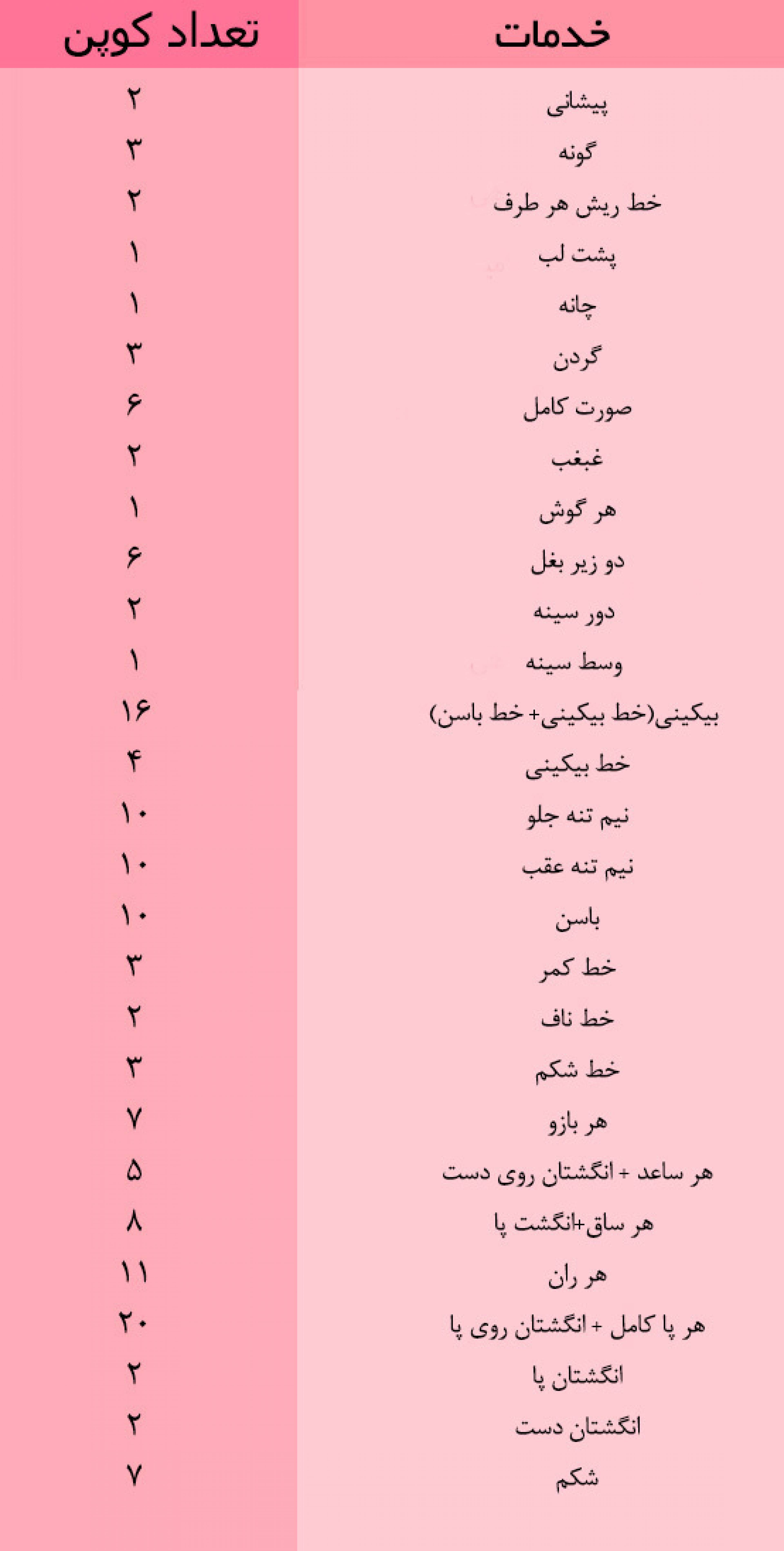 مطب پوست، مو و زیبایی دکتر بهادری