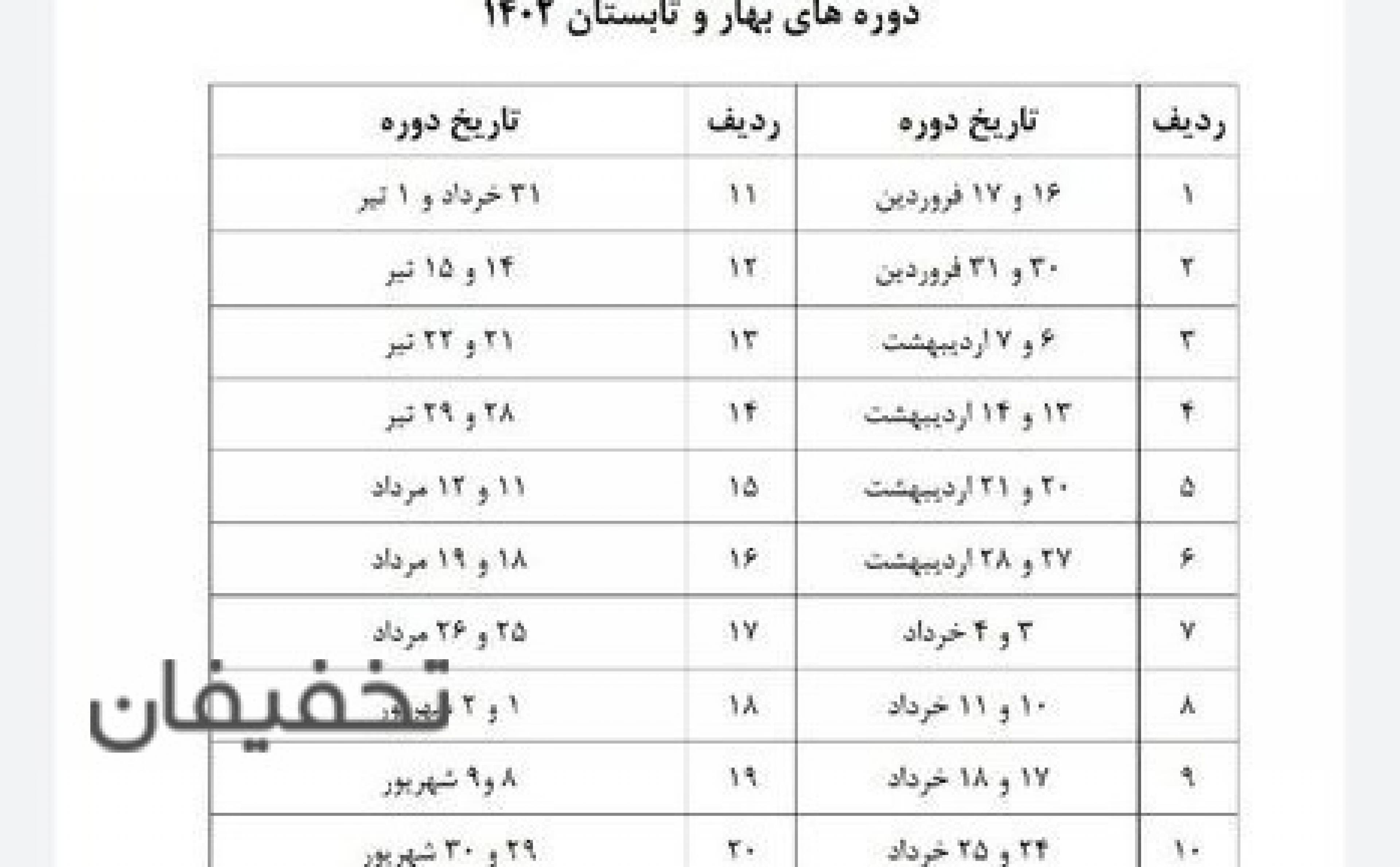 آکادمی ایپک 