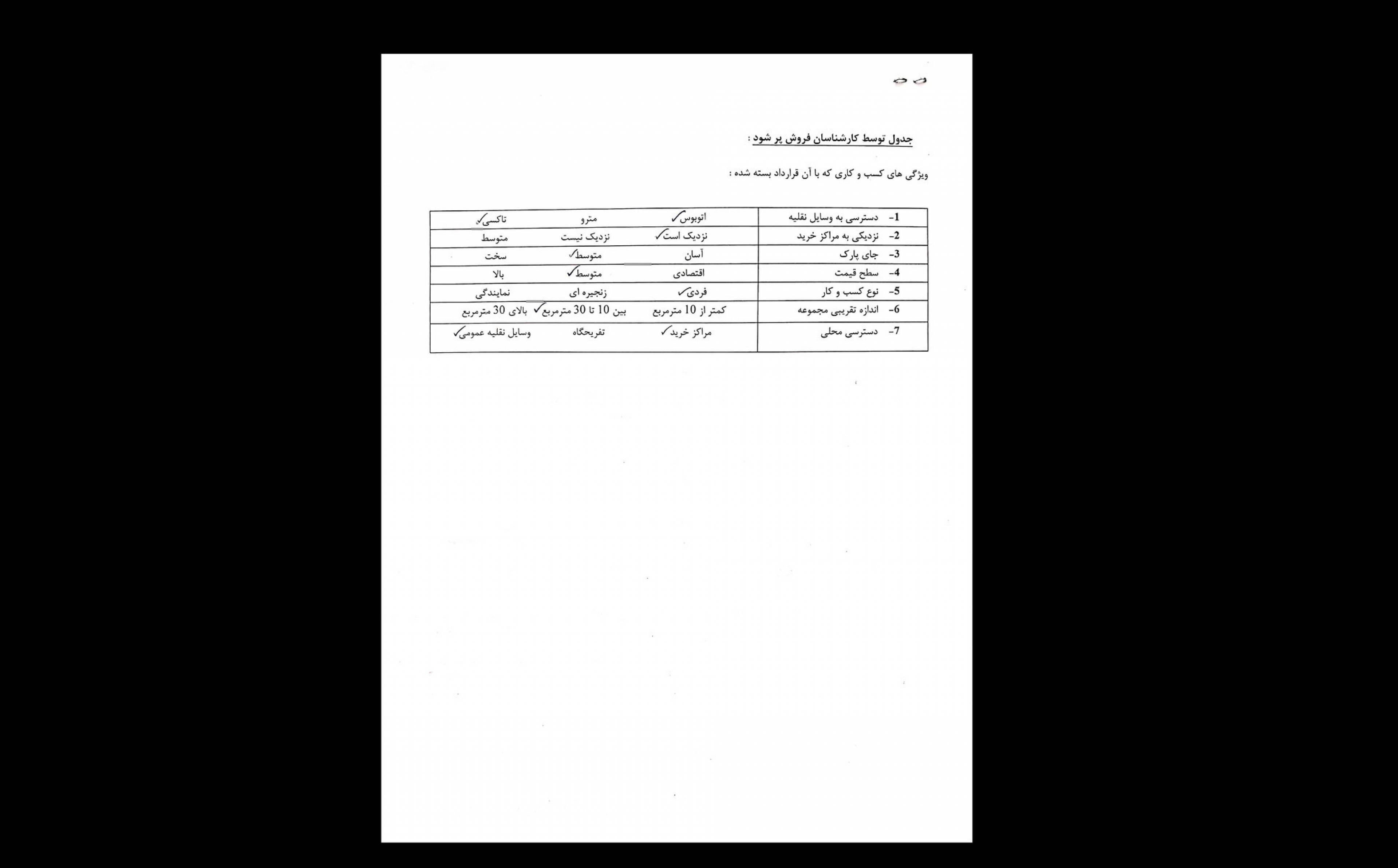 طلافروشی محمدی