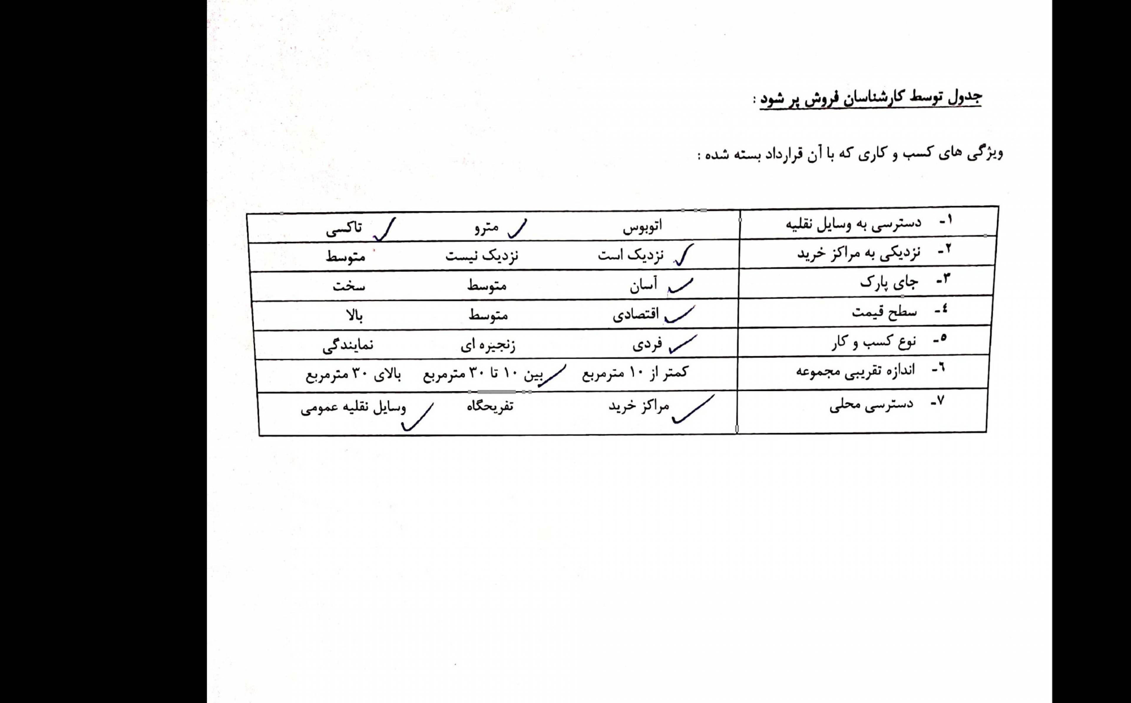 فروشگاه پوشاک راحتی مردانه فوگو
