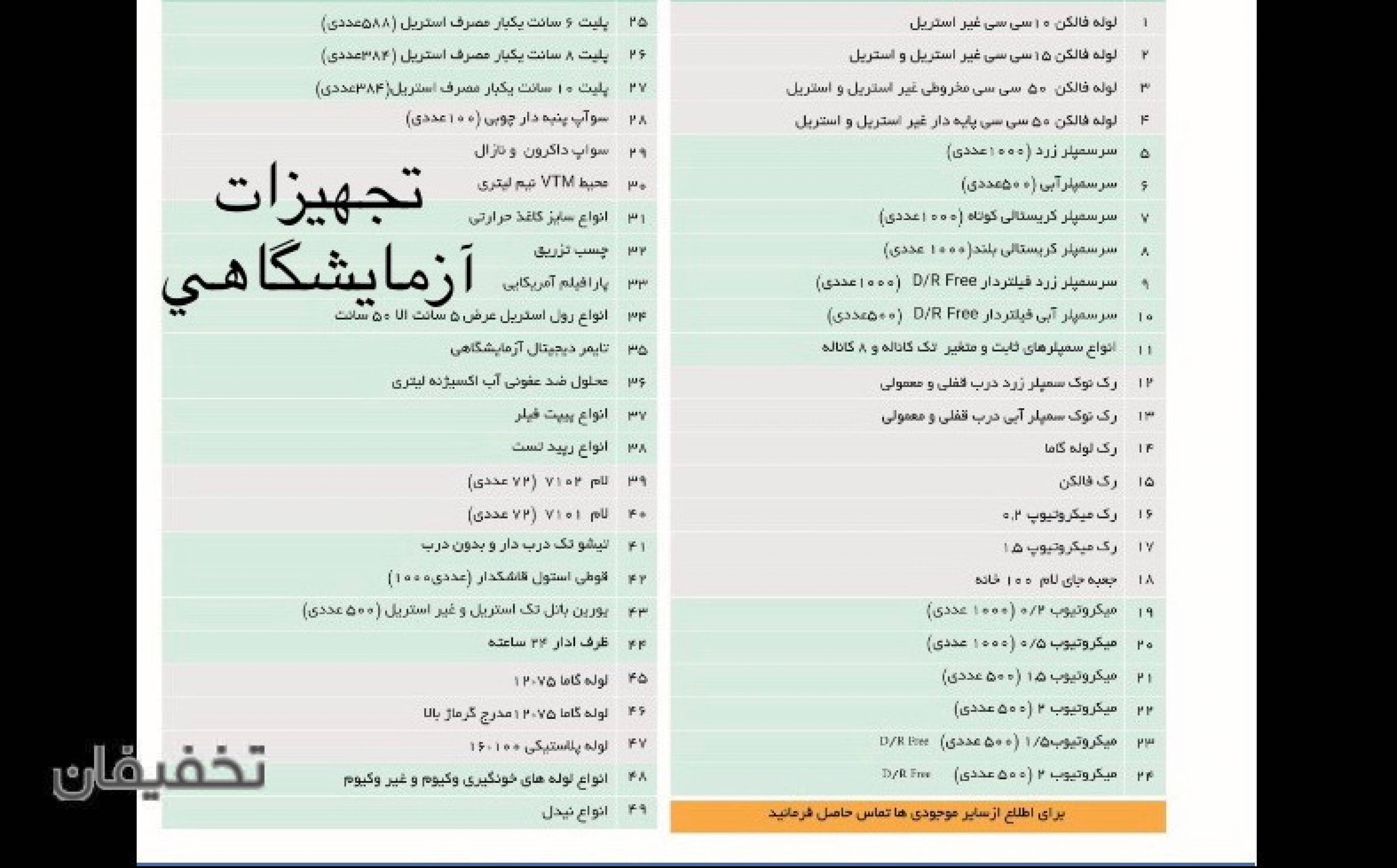 نمایندگی فروش وپخش باطری کیان