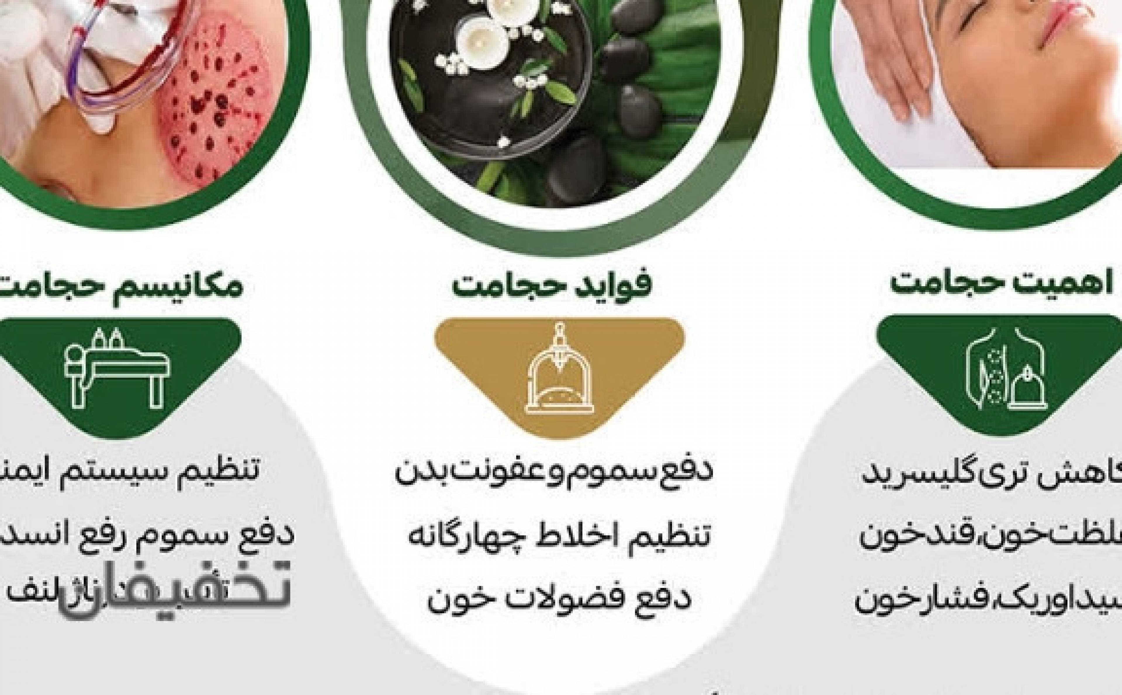خدمات طب سنتی دکتر نیک خواجویی