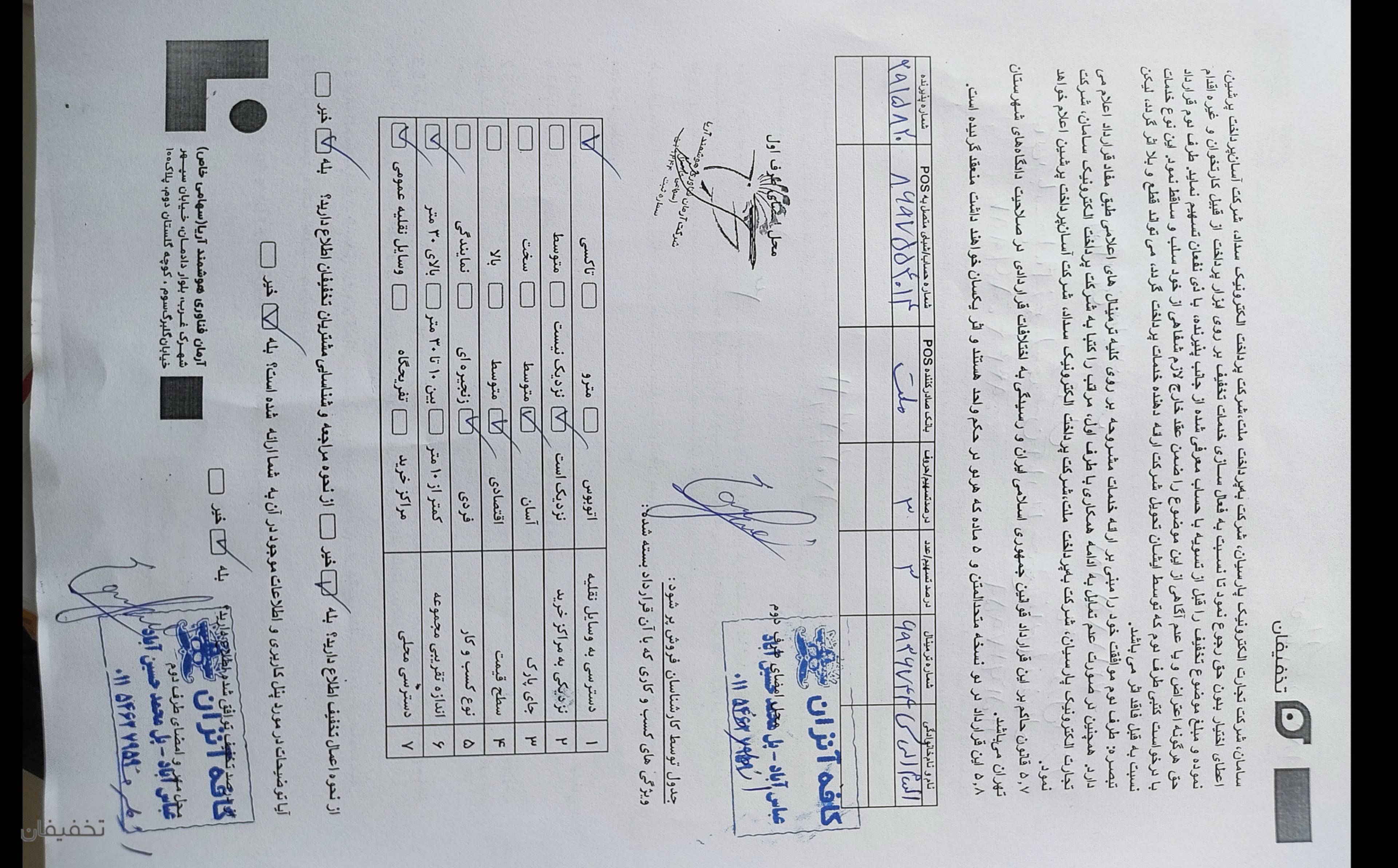 کافه رستوران آنزان عباس آباد