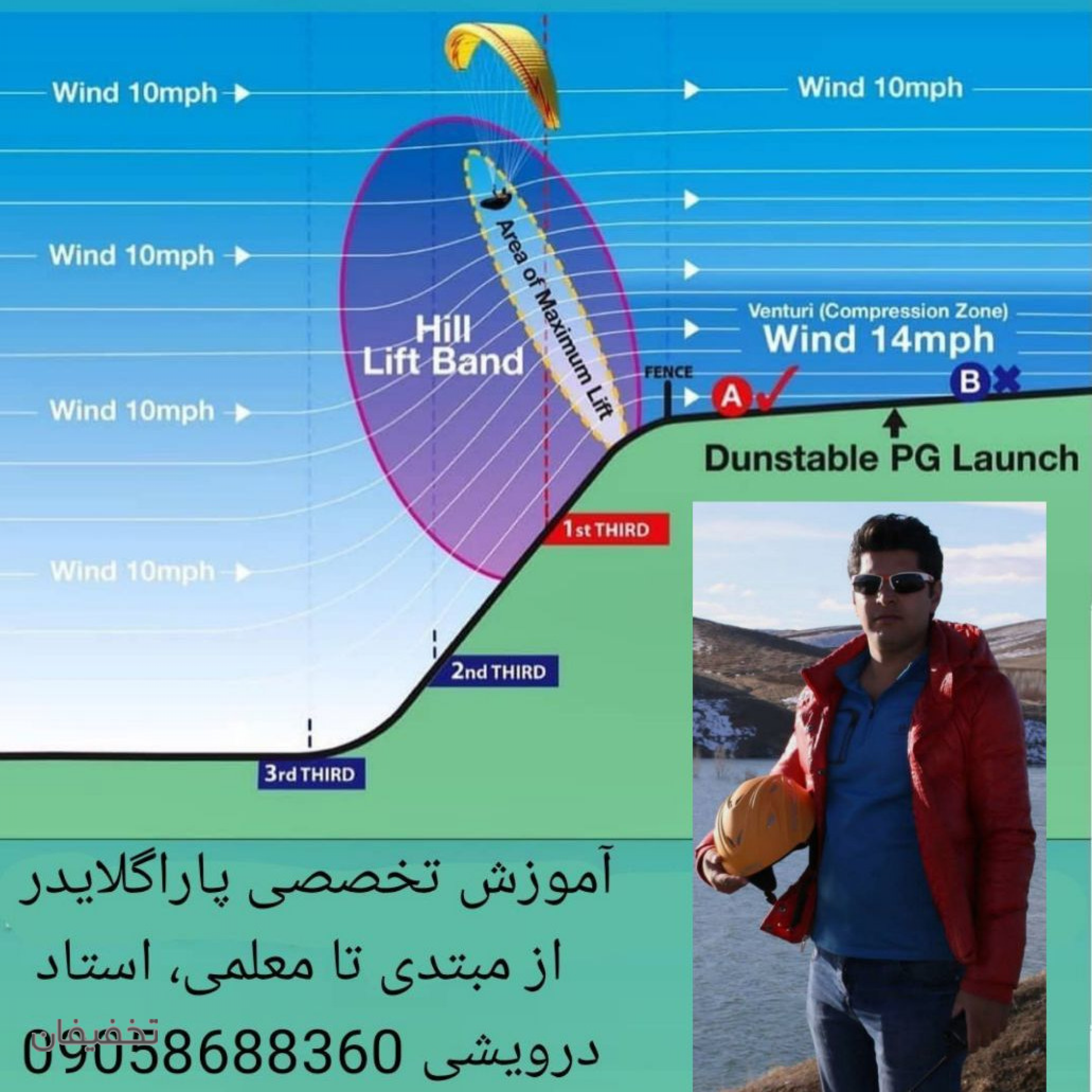 آموزش پرواز با پاراگلایدر و پاراموتور،استاد خلبان درویشی