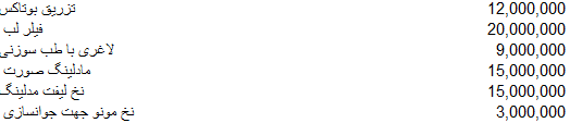 pricePic